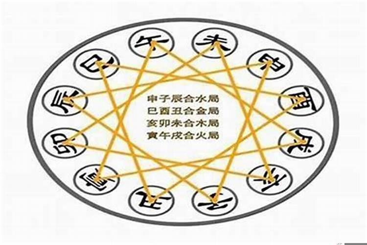 八字三合是哪三合？什么叫做三合婚姻