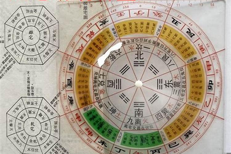 八宅风水布局罗盘