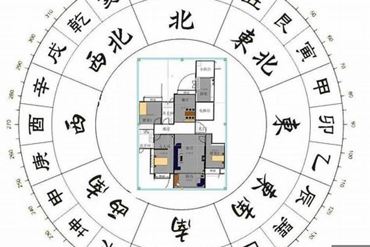 玄空风水主要讲什么？阳宅择日要避几类凶煞