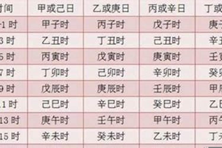 搬家需要准备哪些东西吉利?搬家具体需要什么东西