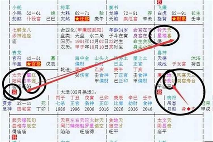 八字正缘桃花查询地支见桃花(算姻缘运势)