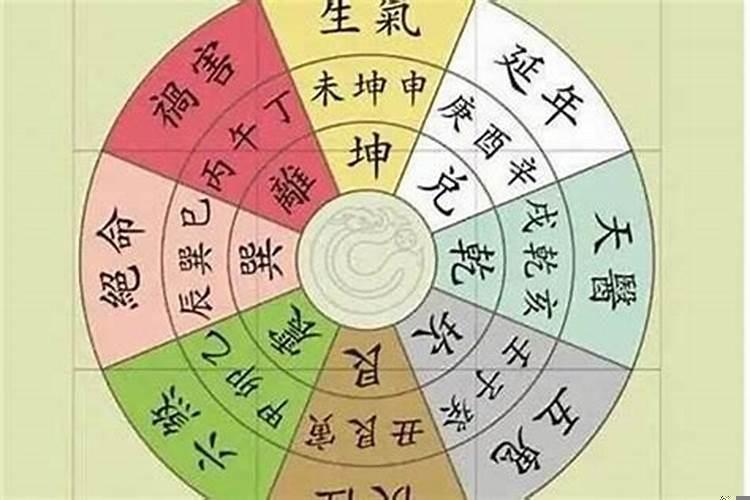 风水化解小人方法（五鬼 小人）