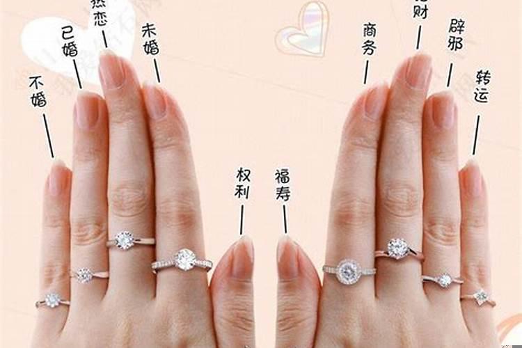戴戒指能带来好运吗？佩戴什么能防小人