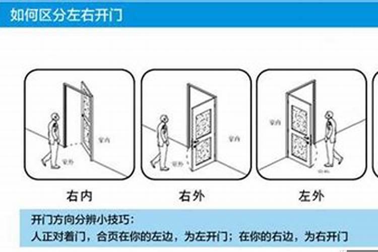 大门开左边还是右边好