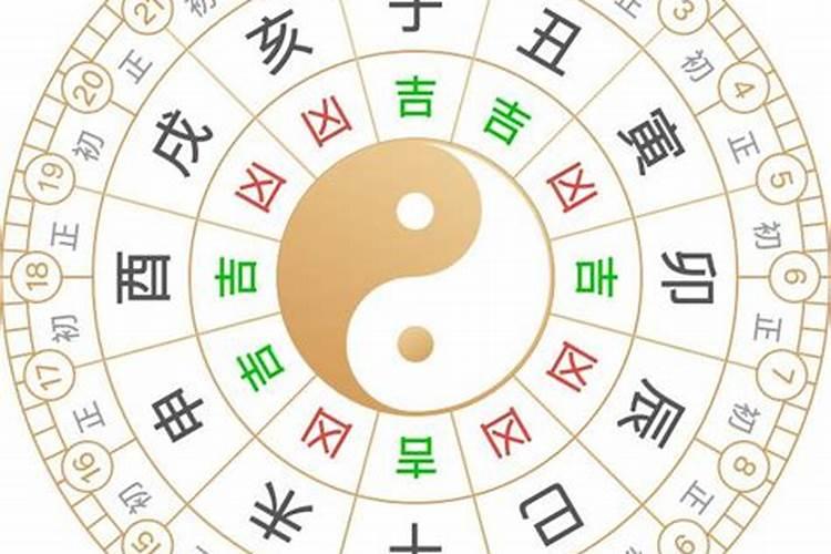 黄道吉日如何确定？黄道吉日是怎么推算出来的
