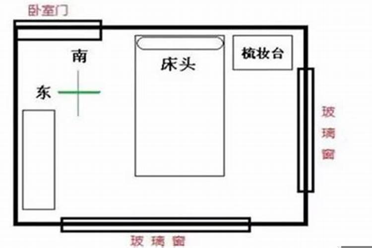 东西方向床怎么摆放方向风水好