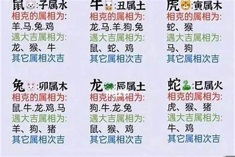 生肖相克可以结婚吗?男女八字相克相冲字多能结婚么