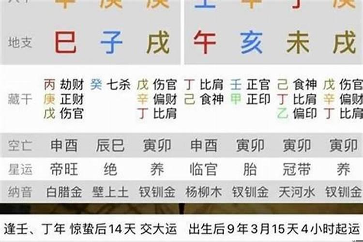 怎么从生辰八字看运势？八字怎么看一生的命运详解