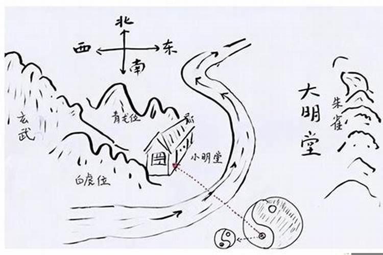 客卫和主卫在设计装修和布局上的区别