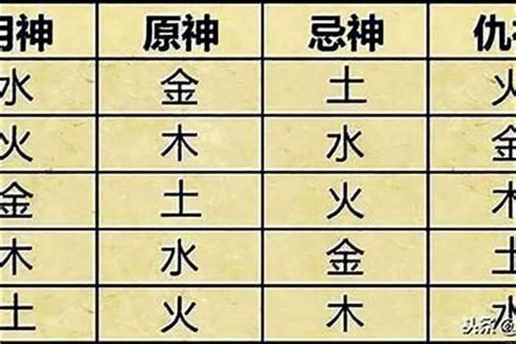 八字女命子女星看哪个?八字看子女有出息