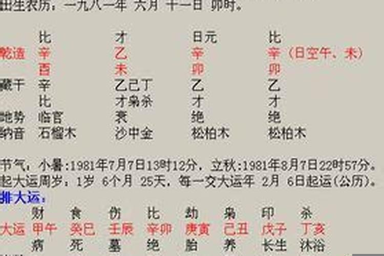 辛卯日柱是什么命？辛卯日柱婚姻定不顺吗