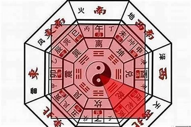 文昌风水局有什么作用?文曲星在家里什么方位