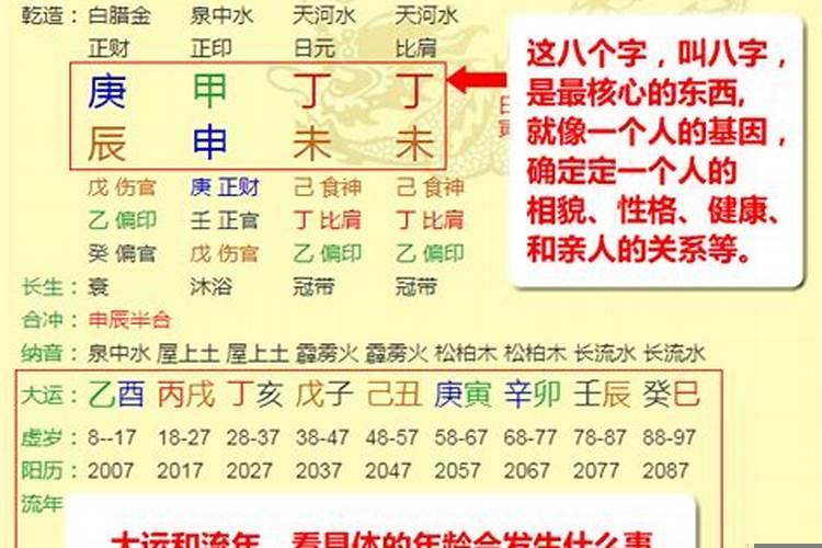 中华命理学卷三(八字基本原则及推算方法)