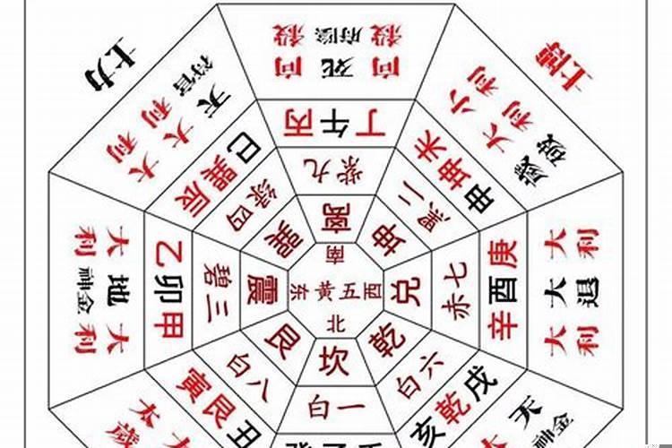 2025年风水大利方位 下雨天可以看风水住宅吗