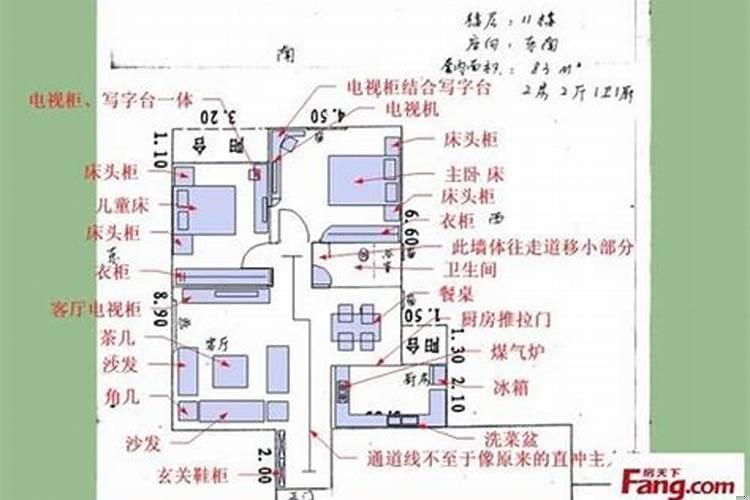 厨房位置风水有什么讲究
