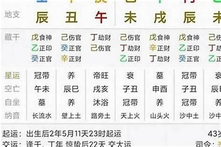 流年运势是什么意思？算命里流年是什么意思？