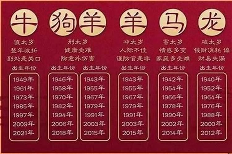 生肖结婚内期（2025年什么属相犯桃花呢）