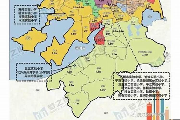 怎么查房价最真实