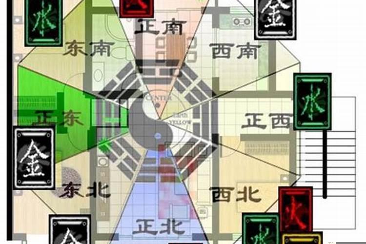 床能不能对着门吗