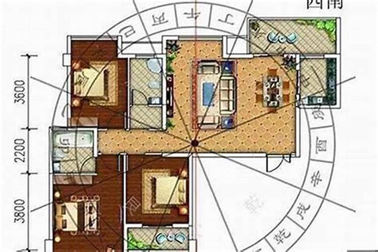 买房子风水需要注意些什么呢