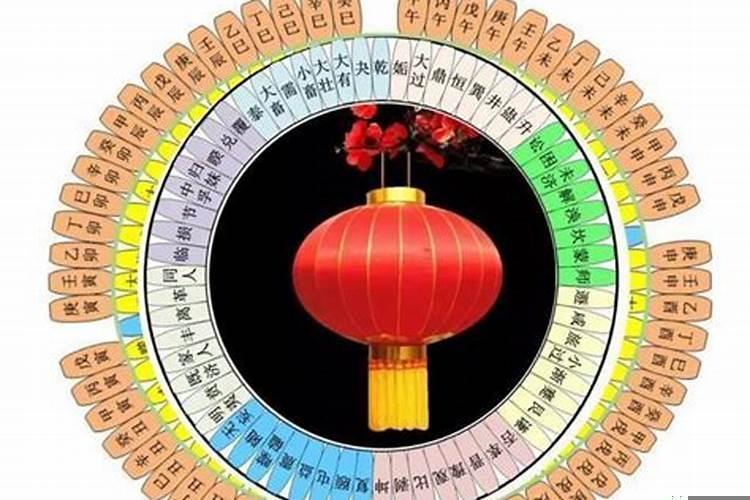 63年兔男命中有一劫(癸卯年发生什么事)