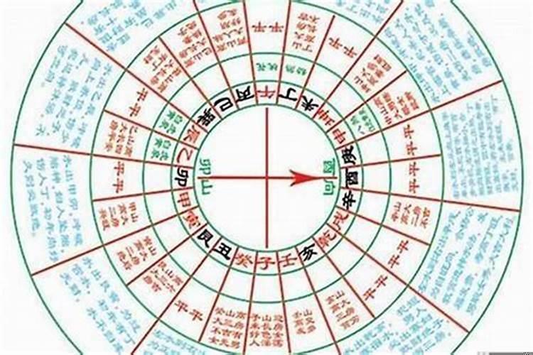 卯山酉向对什么属相好？2025年大利山头