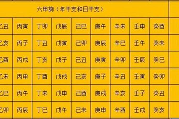 生辰八字合婚测算