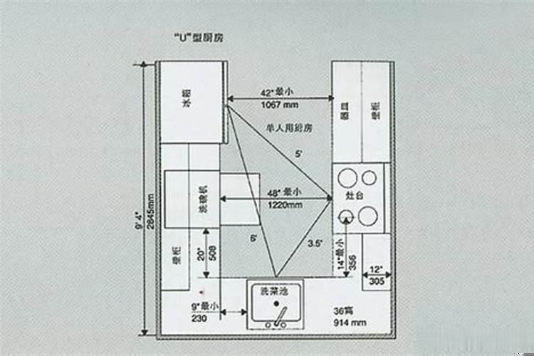 厨房卫生间多少平方合适