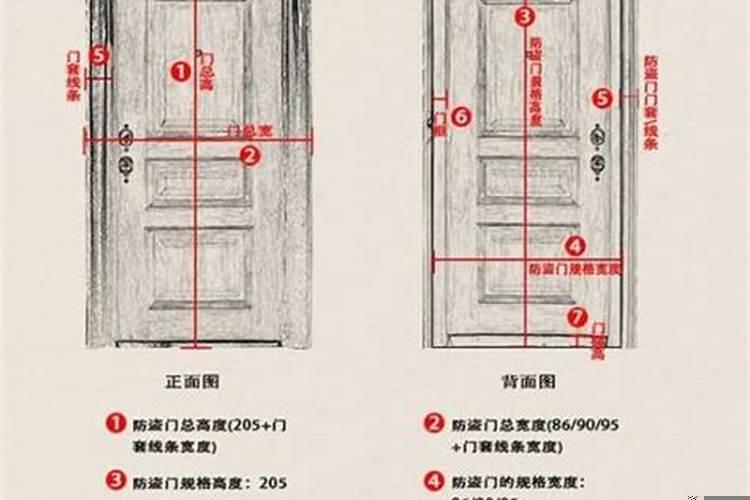 标准门的尺寸一般是多少