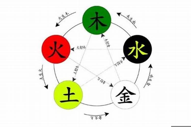 天生大富大贵的命格(八字怎么看大富大贵)