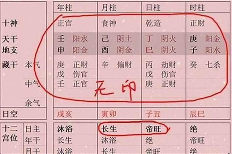 男八字偏财很旺，偏财为忌走偏财大运