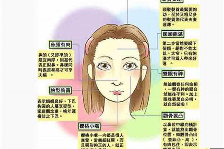 看面相如何看是否结婚