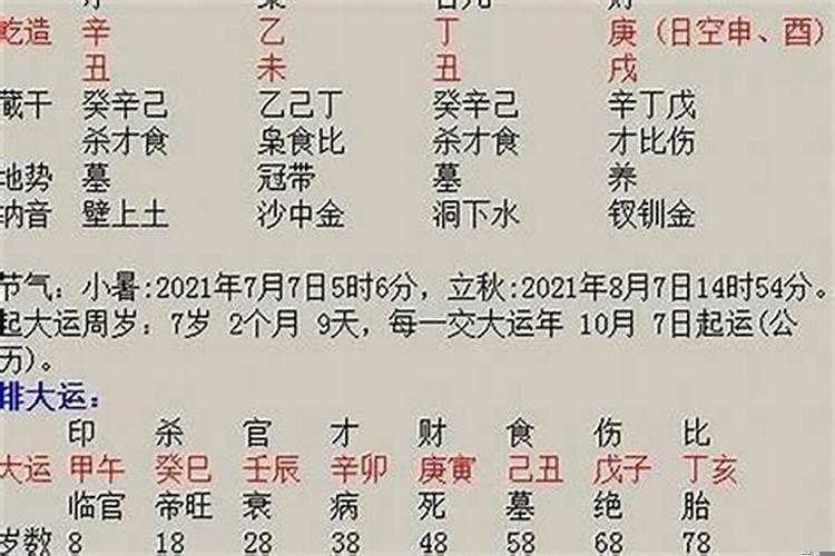 八字起名管用吗？怎么知道自己生辰八字硬不硬