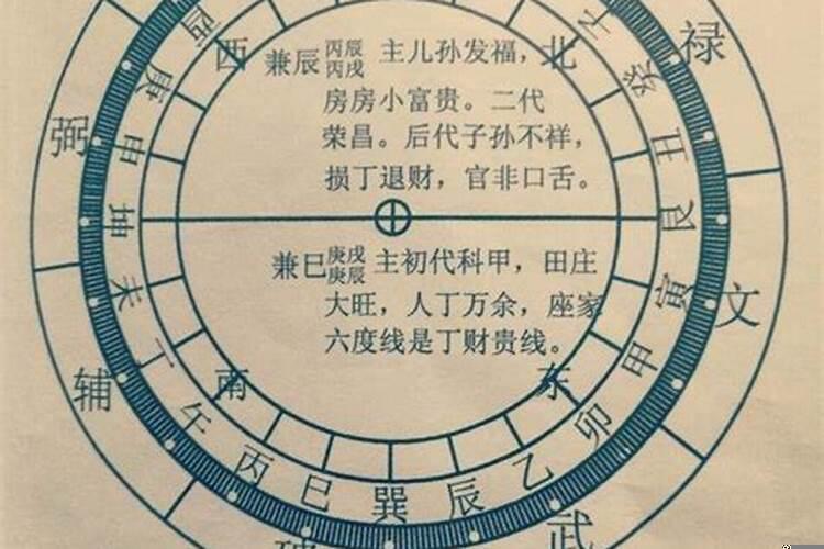 卯山酉向对什么属相好？2025年大利山头