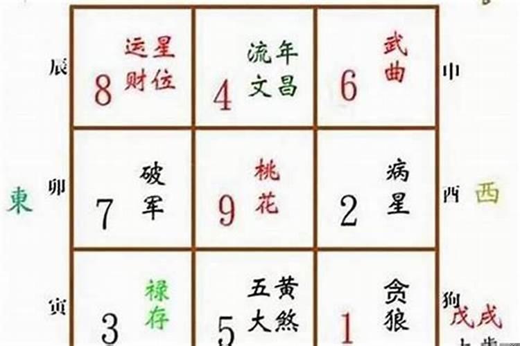 吵架怎么化解?怎么把尴尬的气氛解决掉