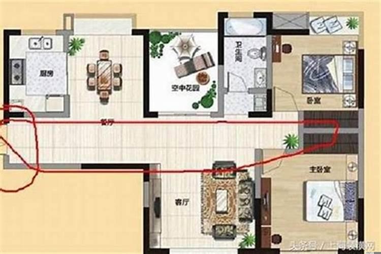 买房子不能看风水要不然都不能买了