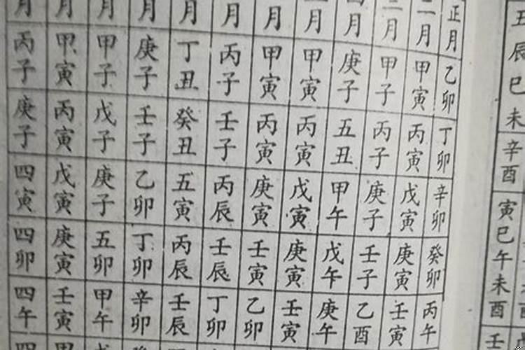 壬山丙向逐月安葬吉日（择日中的权用是什么意思）