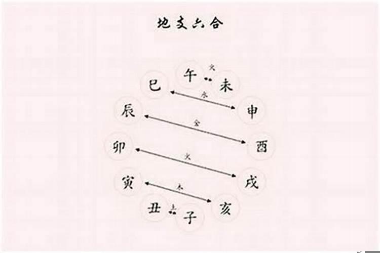 &ldquo;合八字&rdquo;