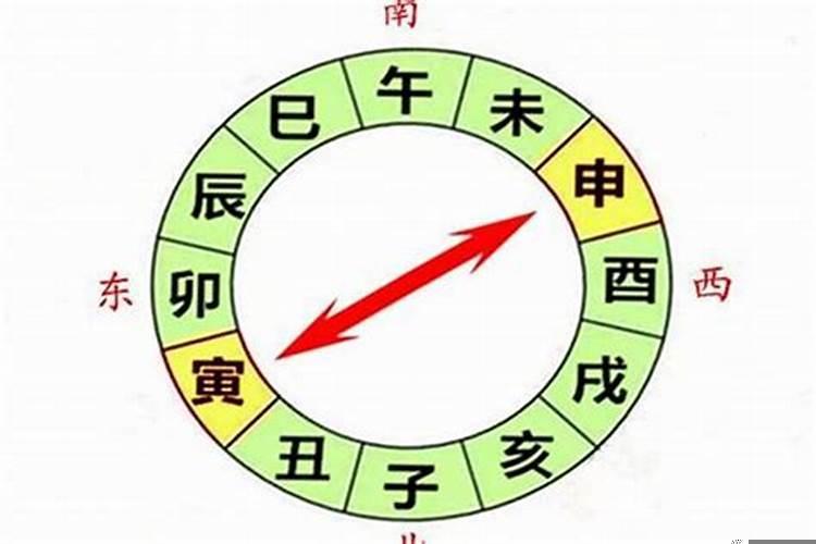 卯山酉向对什么属相好？2025年大利山头