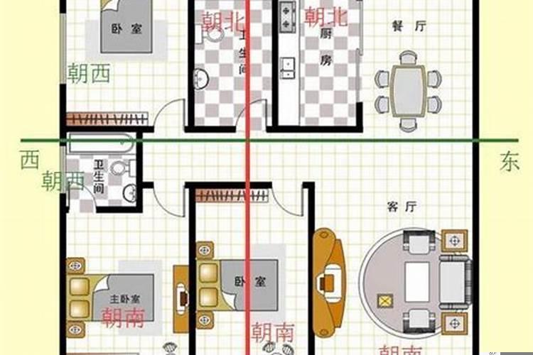 房子的朝向怎么看坐南朝北的房子