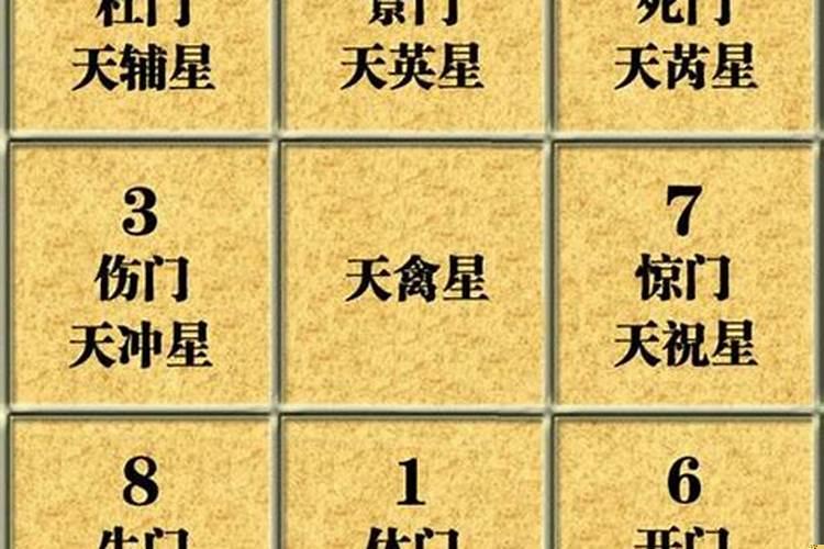 奇门惊门是什么意思