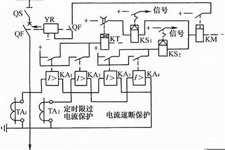 电流速断保护和过负荷保护的区别