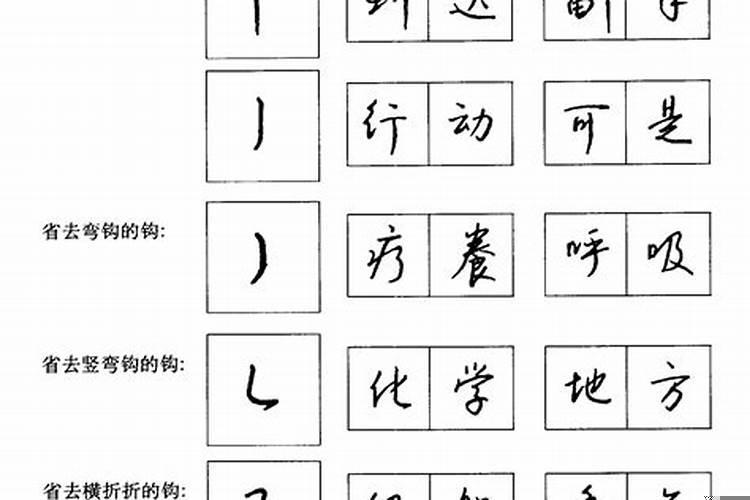 练字的两个口诀怎么写