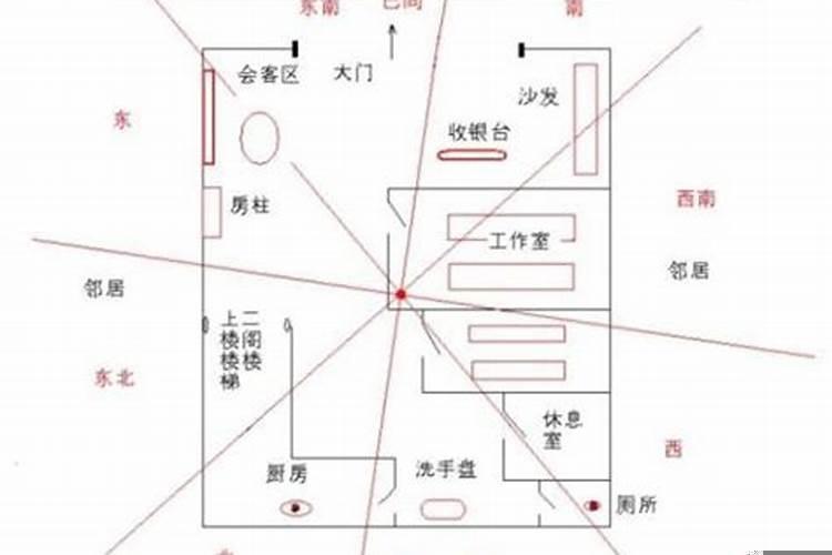 床头放一杯水的风水