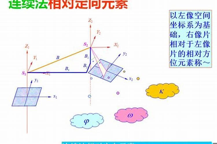 搬家为什么忌属虎的