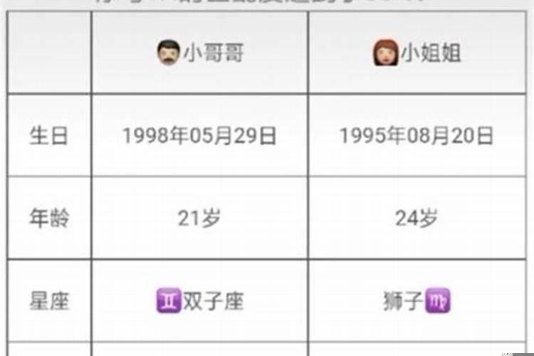 生日测试两人关系缘分