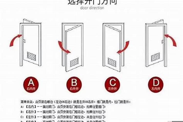 别墅装修风水知识