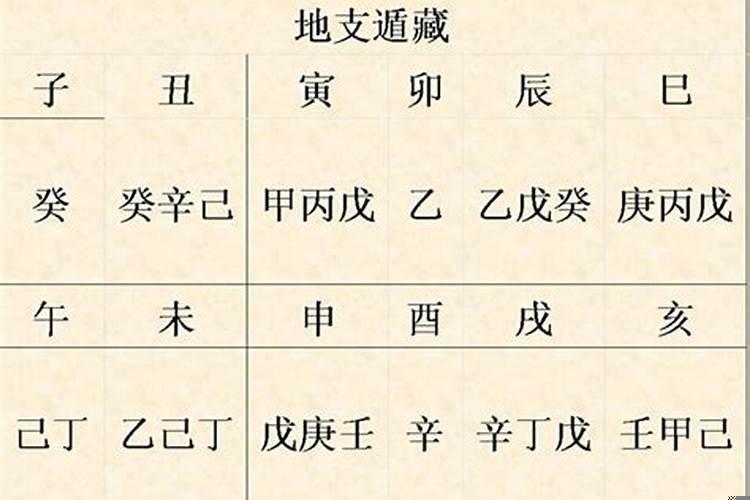 月柱日柱都有羊刃