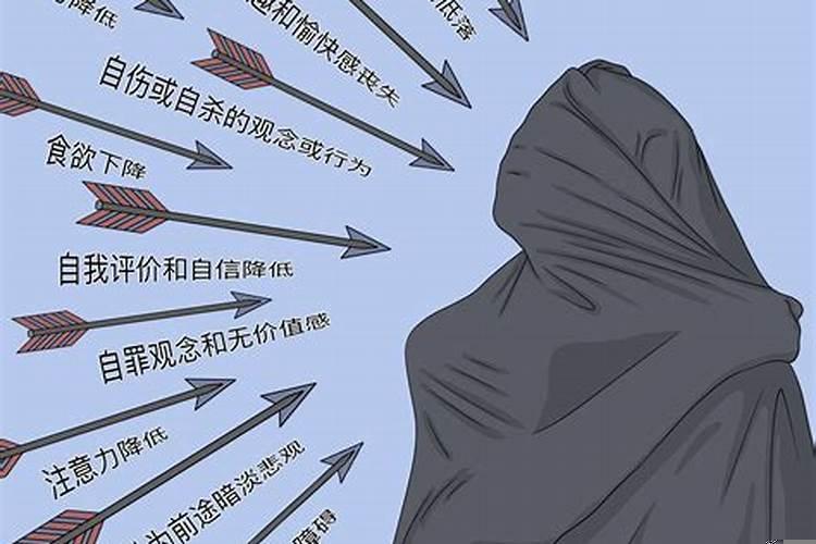 得抑郁症的人是什么星座