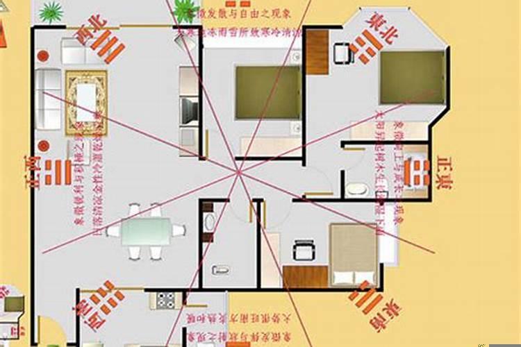 办公室格局风水摆放